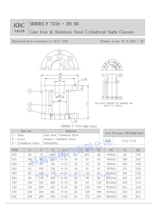 JIS MARINE STAINLESS STEEL CYLINDRICAL SIGHT CLASSES F7218